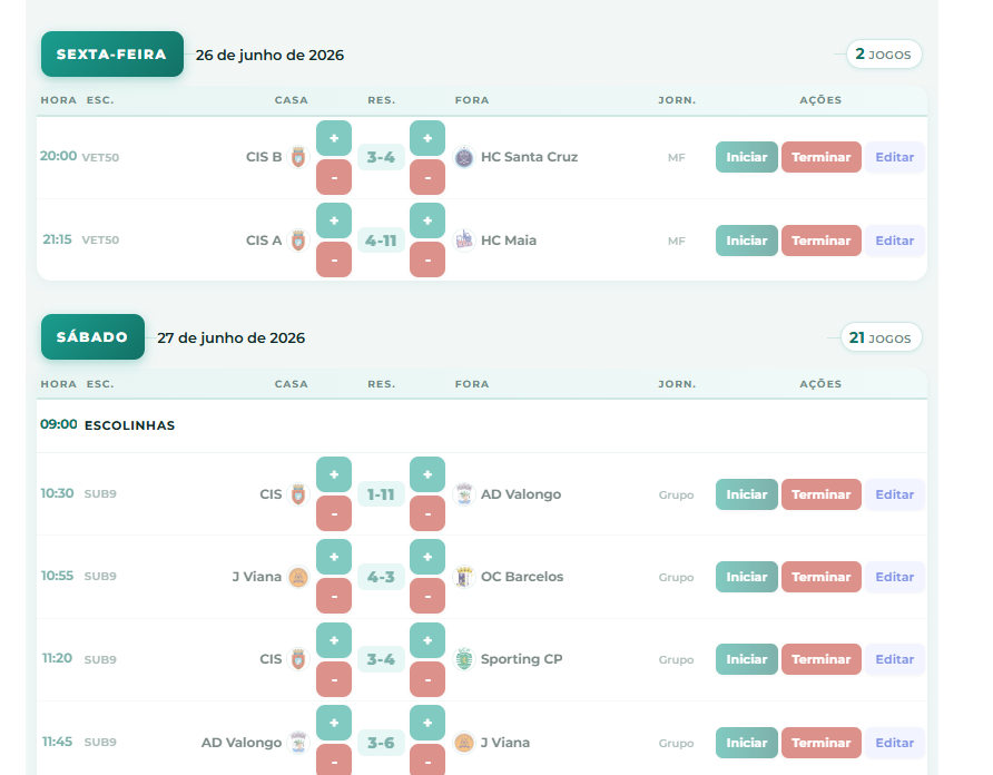 Painel de gestão de jogos do torneio com ações de iniciar e terminar